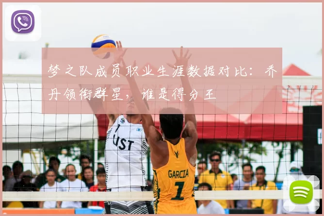 梦之队成员职业生涯数据对比：乔丹领衔群星，谁是得分王